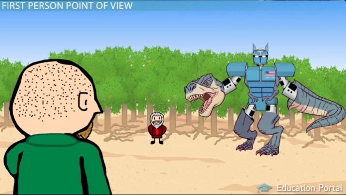 Types of Third Person Point of View Explained for Writers and Fandom Creators