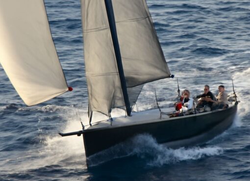 Sailing Blog: Navigating the Waves of Blogging Success